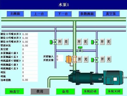 铜仁松桃县水泵自动控制系统八号